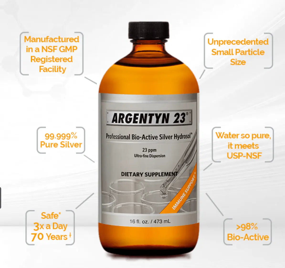 Professional BIO-Active Silver Hydrosol - HH Health